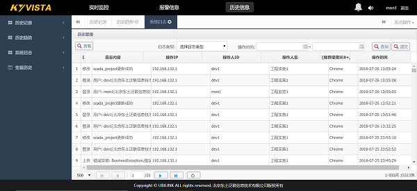 �Ƿ�����(�й���)-�ٷ���վ