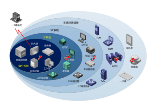 �Ƿ�����(�й���)-�ٷ���վ