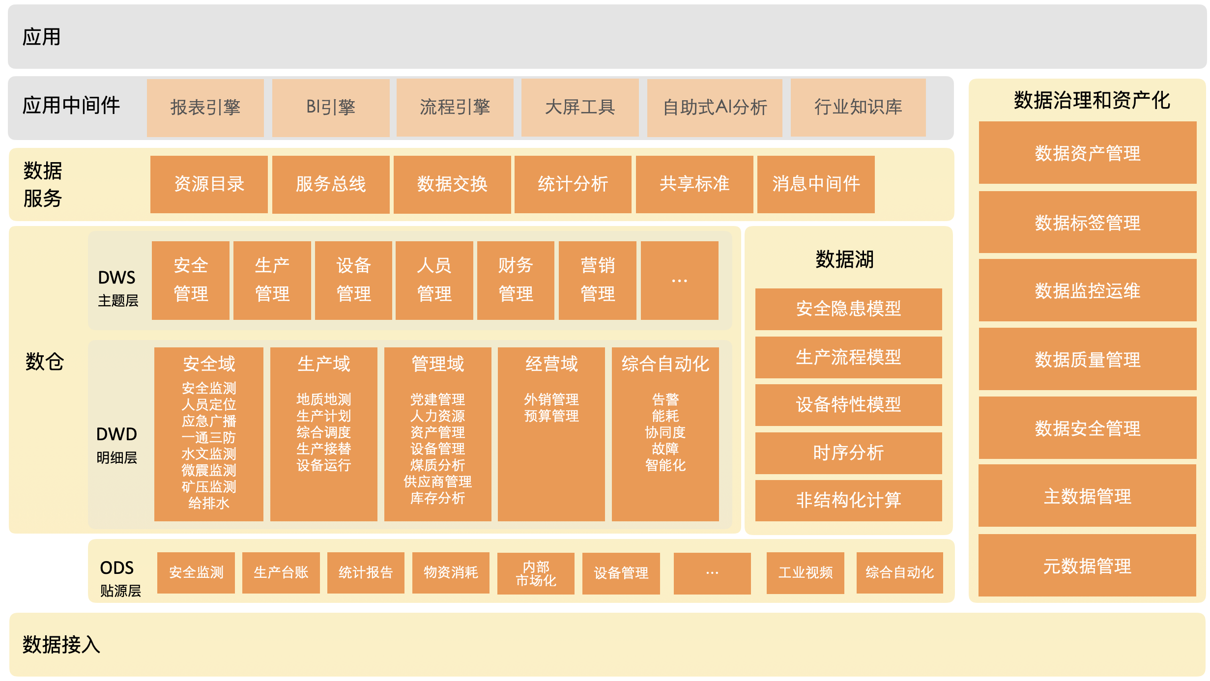 �Ƿ�����(�й���)-�ٷ���վ