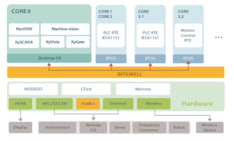 �Ƿ�����(�й���)-�ٷ���վ