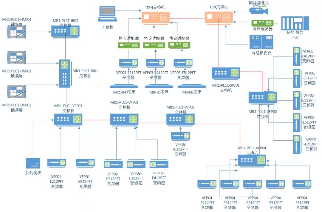非凡国际(中国区)-官方网站