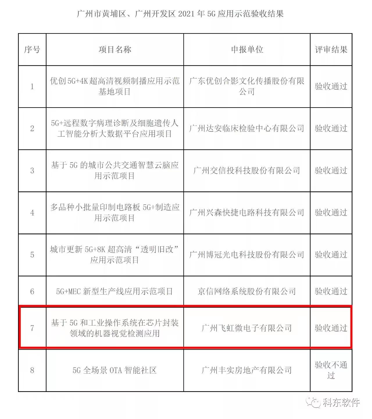 ·Ç·²¹ú¼Ê(ÖйúÇø)-¹Ù·½ÍøÕ¾