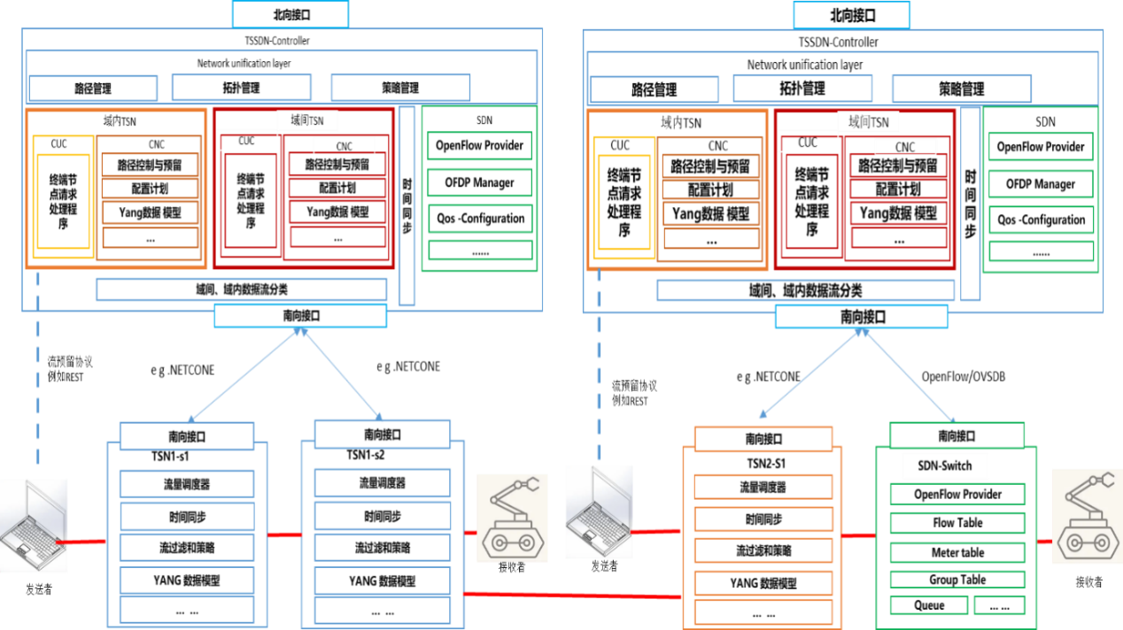 �Ƿ�����(�й���)-�ٷ���վ