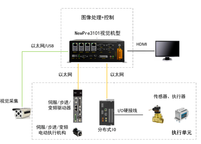 ·Ç·²¹ú¼Ê(ÖйúÇø)-¹Ù·½ÍøÕ¾