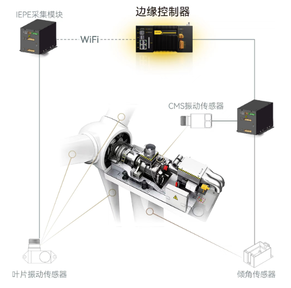 �Ƿ�����(�й���)-�ٷ���վ