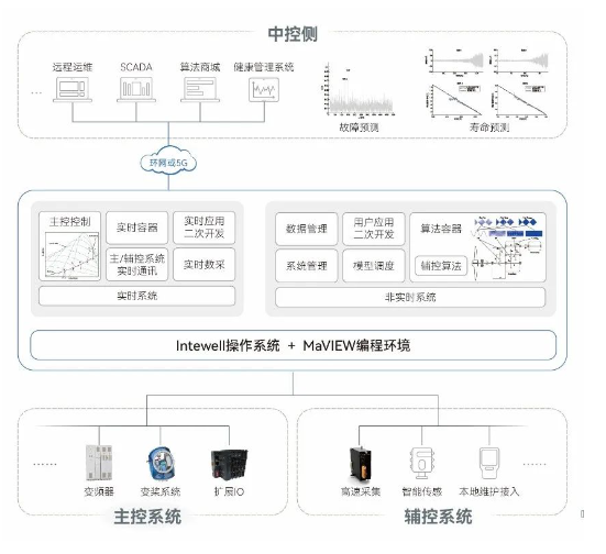 �Ƿ�����(�й���)-�ٷ���վ