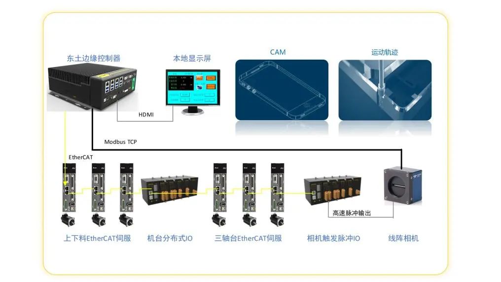 �Ƿ�����(�й���)-�ٷ���վ