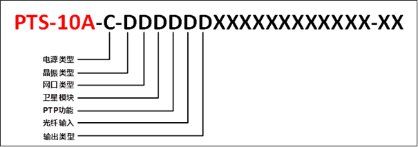 ·Ç·²¹ú¼Ê(ÖйúÇø)-¹Ù·½ÍøÕ¾