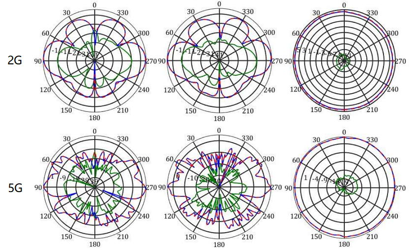 �Ƿ�����(�й���)-�ٷ���վ